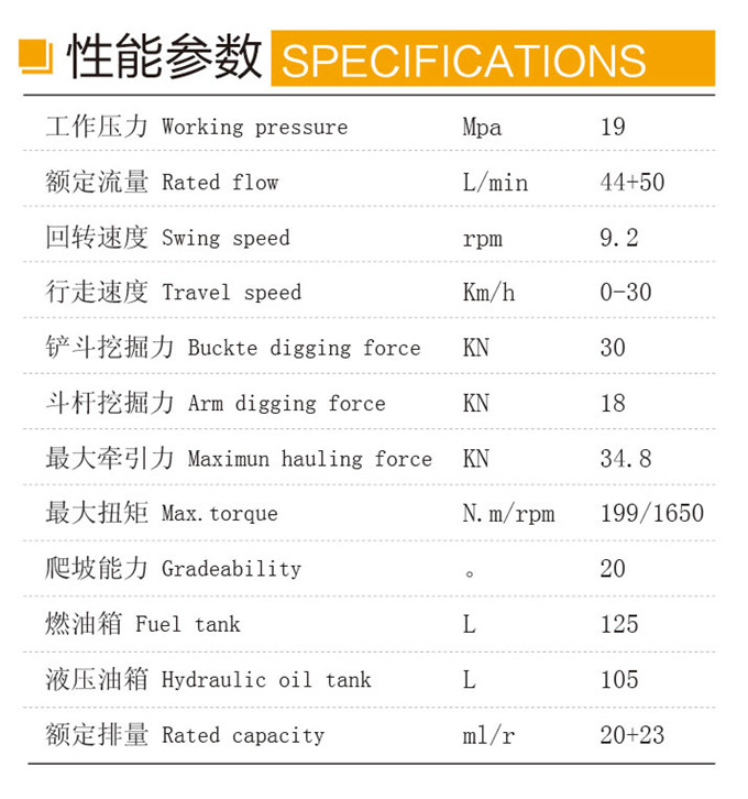 DLS865-9A 5.8噸輪式液壓挖掘機性能參數(shù)