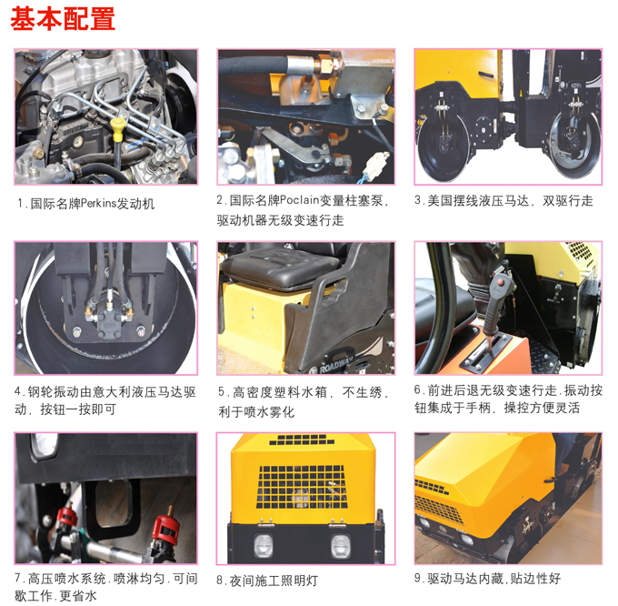 GNYL51C駕駛式壓路機基本配置