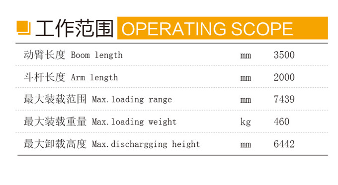 DLS880-9AG 8噸輪式蔗木裝卸機(jī)工作范圍