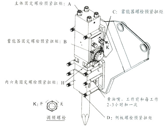 液壓破碎錘構(gòu)造圖