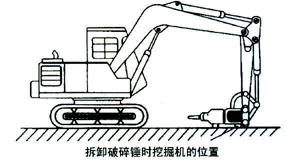 拆卸破碎錘時(shí)挖掘機(jī)的位置