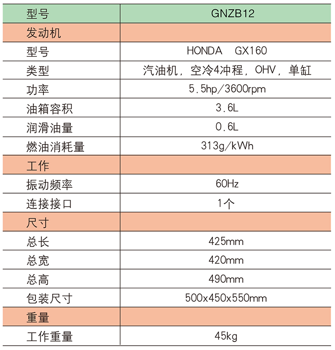 沃爾華高頻振棒機參數(shù)