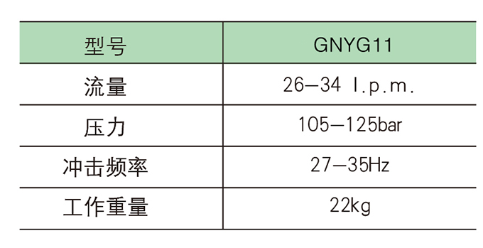 沃爾華液壓破碎鎬參數(shù)