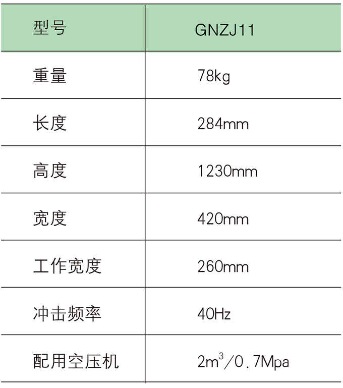 沃爾華混凝土鑿毛機(jī)參數(shù)