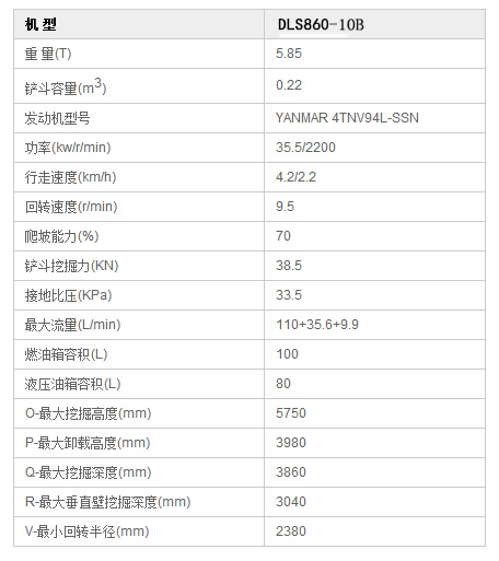 6噸DLS860-10B型液壓挖掘機技術參數